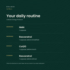 Cellular Energy Protocol daily routine: NMN in the morning, CoQ10 before a meal, Resveratrol twice daily